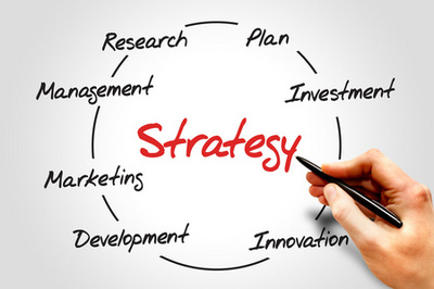 企業經營策劃與公司成功戰略